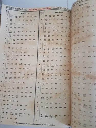 Antigo Livro Alemão 1922 Rudolf Mosse - Code Mosse Condenser
