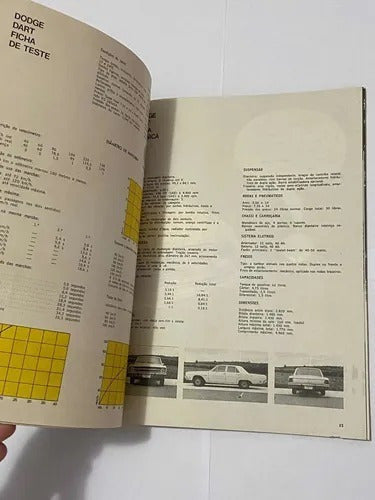 Antiga Revista Auto Esporte 1969 Automoveis