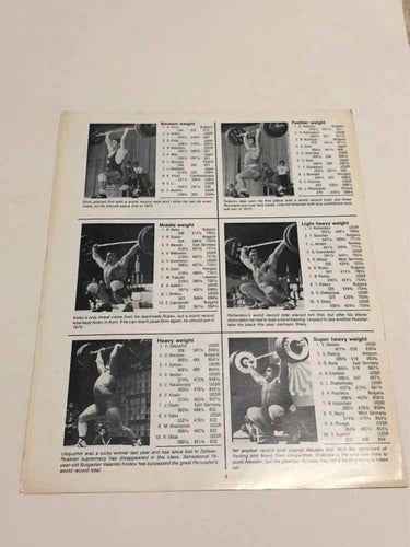 Revistas Antigas Fisiculturismo