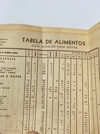 Livro Antigo De Receitas Walita Anos 50 / Raro Brinde