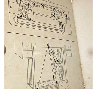 Manual Máquina De Costura Antiga Singer